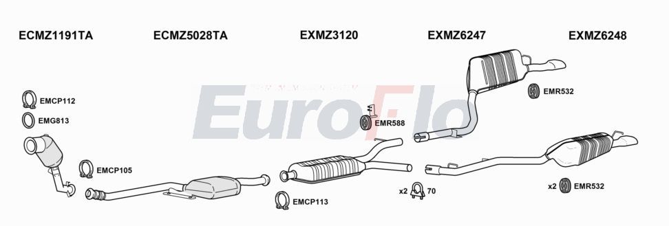 Układ wydechowy EUROFLO MZE25203001C