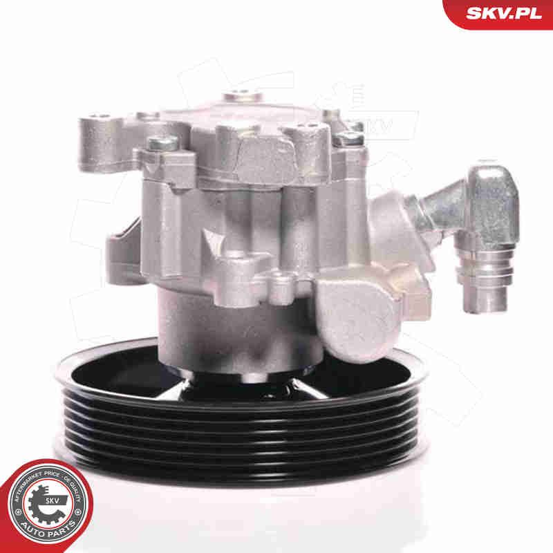 Hüdraulikapump,roolimine