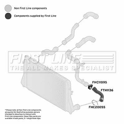 Przewód powietrza doładowującego FIRST LINE FTH1136