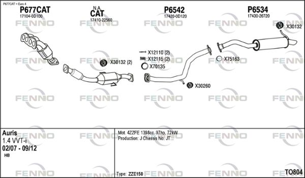 Układ wydechowy FENNO TO804