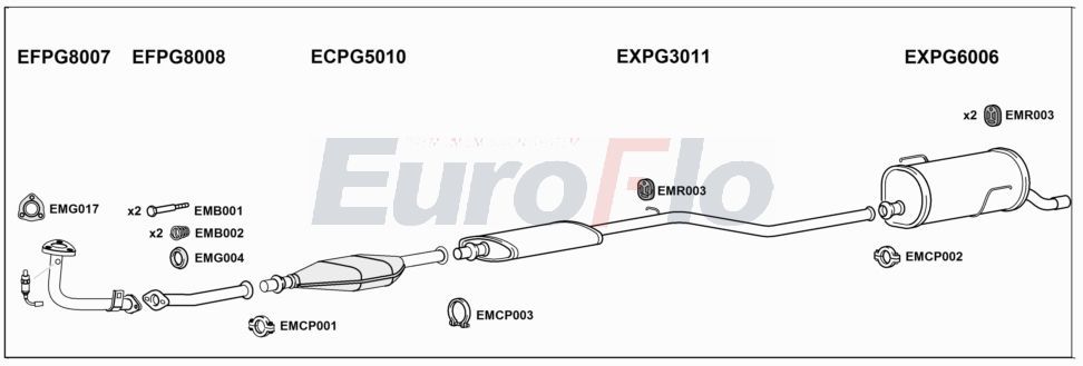 Układ wydechowy EUROFLO PG206161001C