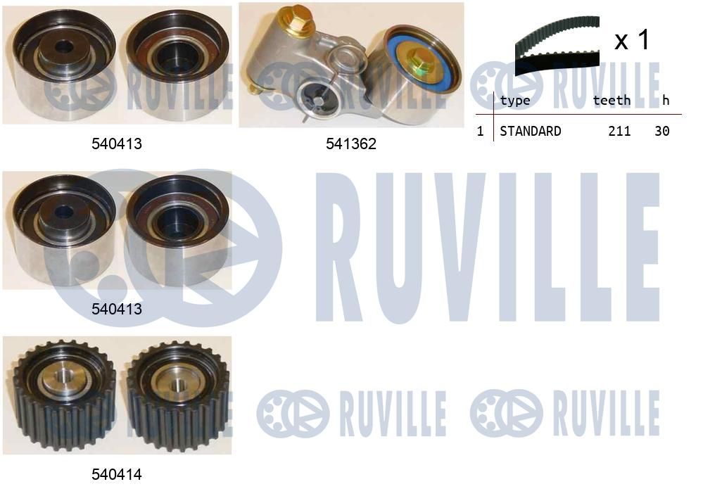 Zestaw paska rozrządu RUVILLE 550196