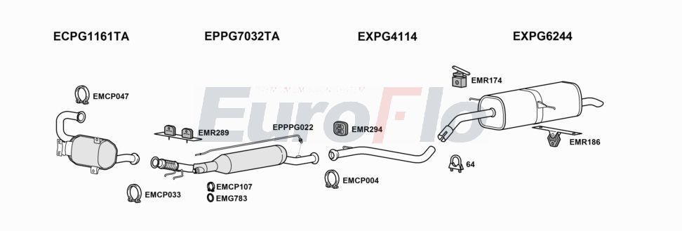 Układ wydechowy EUROFLO CNDS420D1003