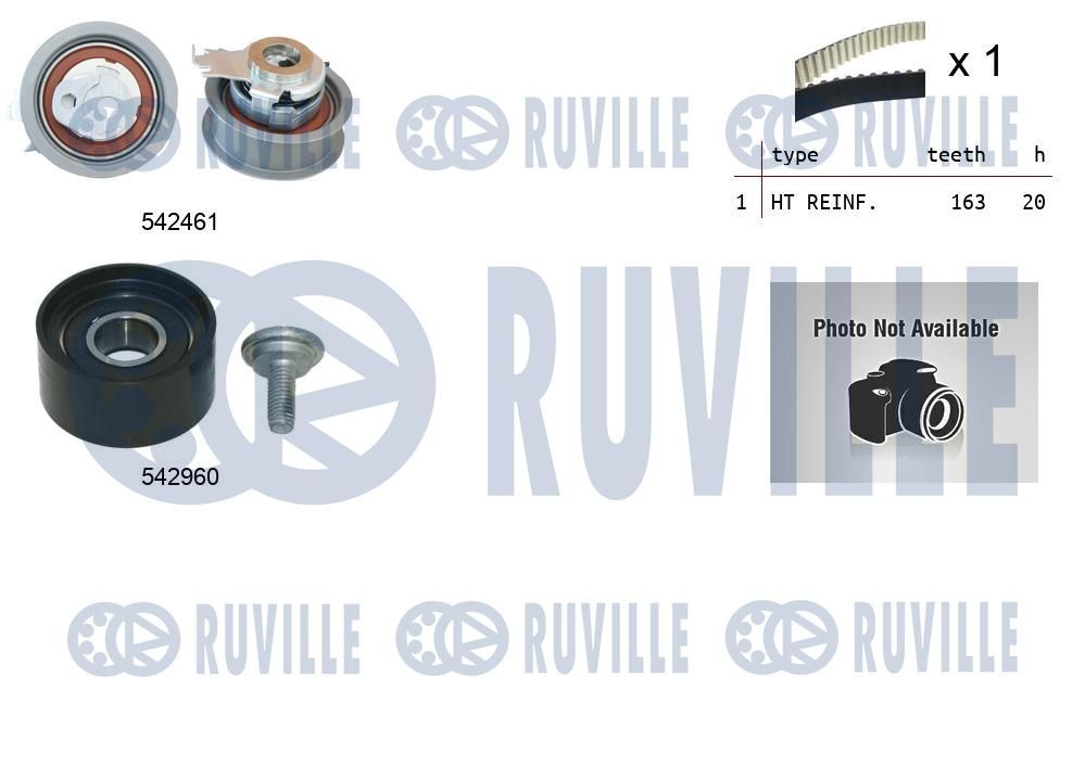 Zestaw paska rozrządu RUVILLE 550509