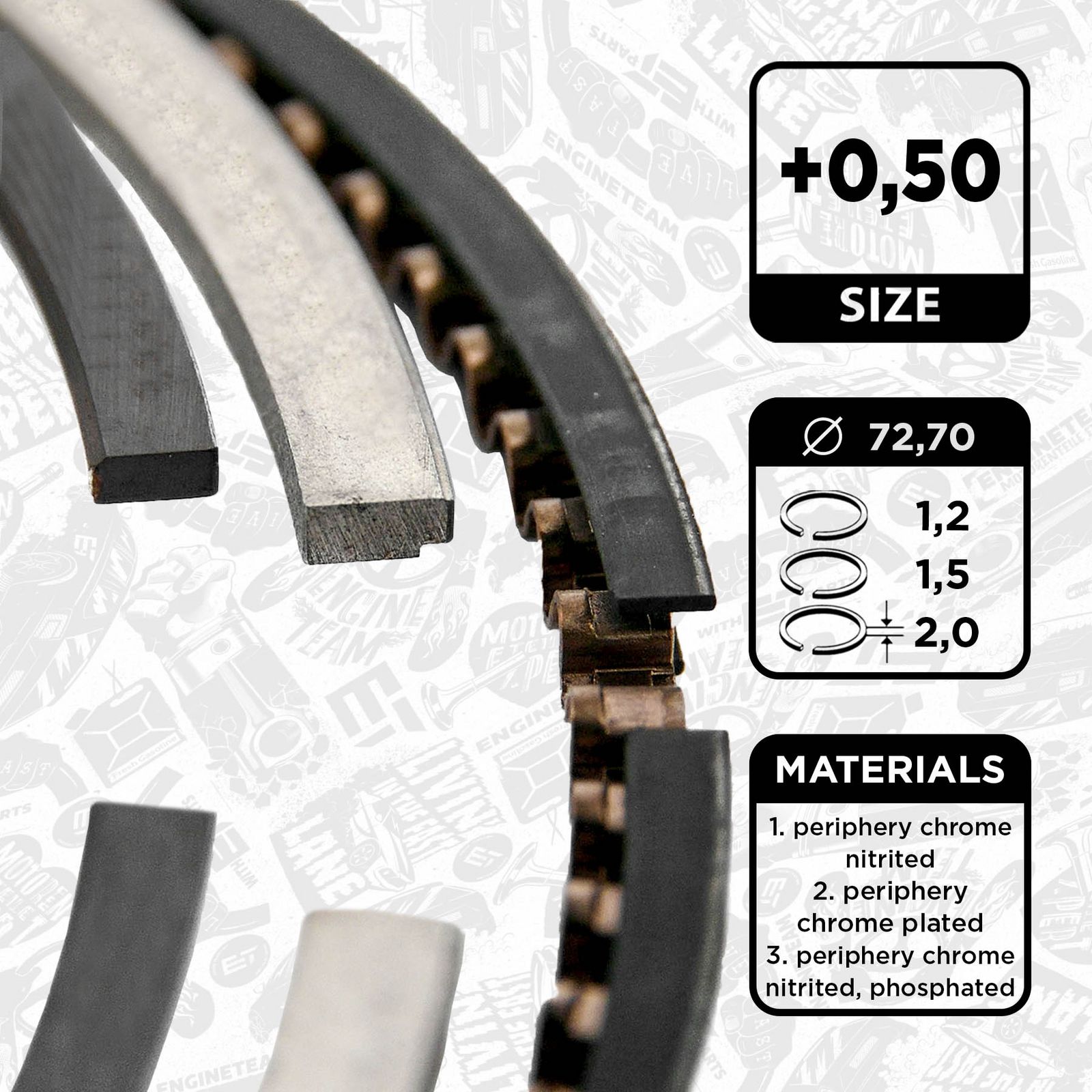 Set segmenti piston ET ENGINETEAM R1012950