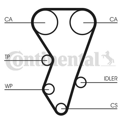 Pasek rozrządu CONTINENTAL CTAM CT864