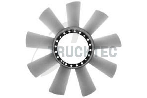 Ventilatora darba rats, Motora dzesēšanas sistēma