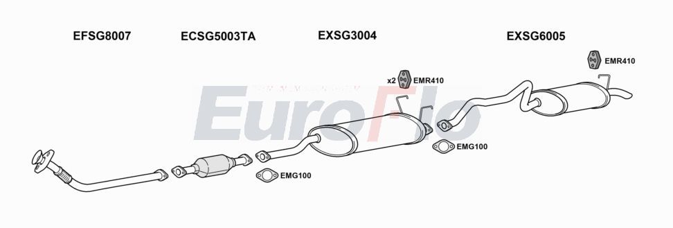 Układ wydechowy EUROFLO SGREX29D3001