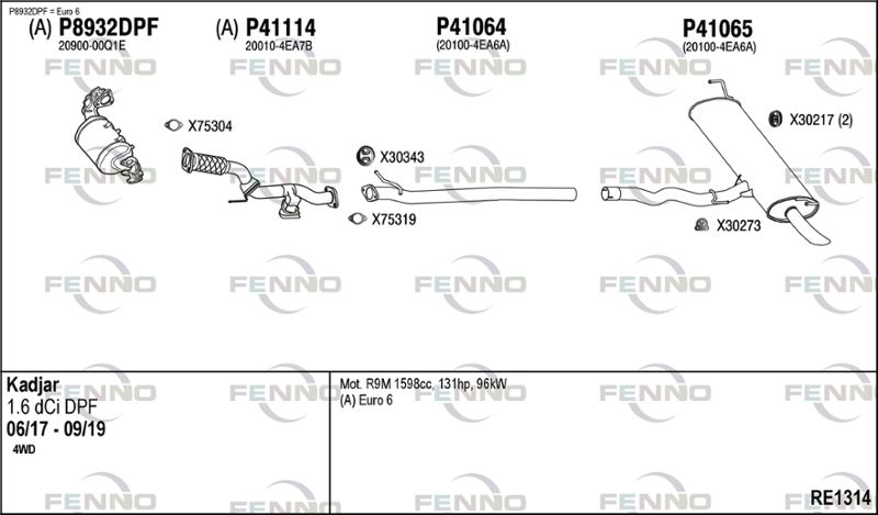 Układ wydechowy FENNO RE1314