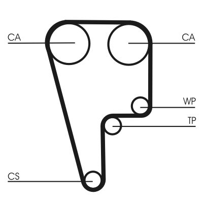 Ozubený remeň CONTINENTAL CTAM CT1102