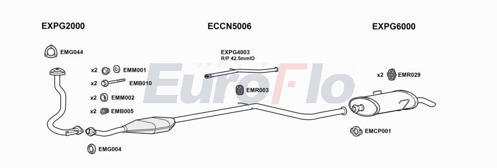 Układ wydechowy EUROFLO PG10615D1008A00