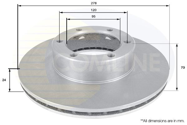 Tarcza hamulcowa COMLINE ADC1559V