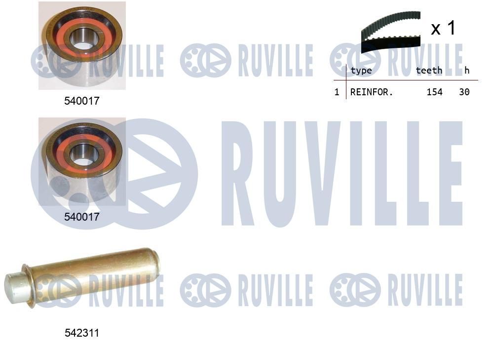 Zestaw paska rozrządu RUVILLE 550394