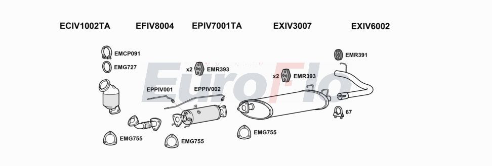 Układ wydechowy EUROFLO IVDAI30D7032