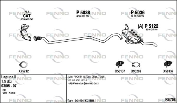 Układ wydechowy FENNO RE708