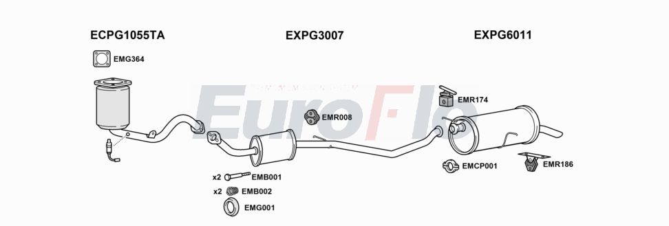 Układ wydechowy EUROFLO CNC4164001C