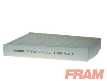Filtr, wentylacja przestrzeni pasażerskiej FRAM CF10761