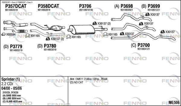 Układ wydechowy FENNO ME506