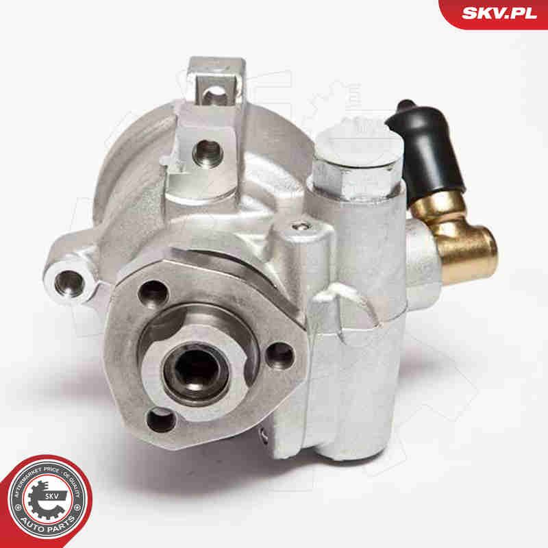 Hüdraulikapump,roolimine