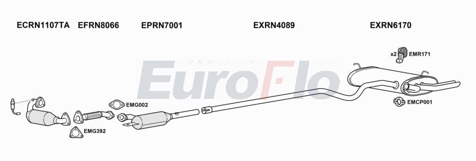 Układ wydechowy EUROFLO RNLAG20D1004A00