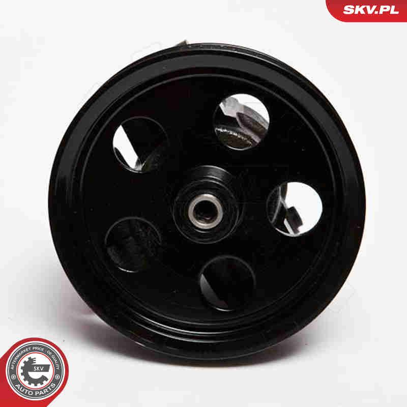 Hüdraulikapump,roolimine