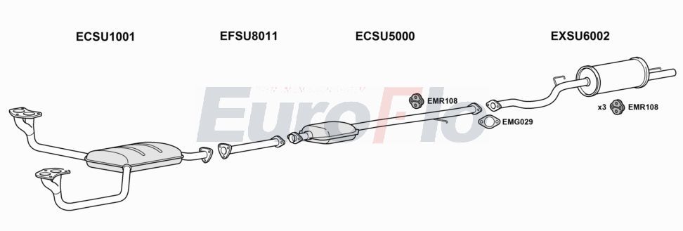Układ wydechowy EUROFLO SULEG182001B