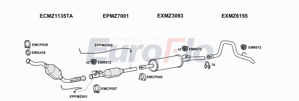 Układ wydechowy EUROFLO MZSPR21D9022A00