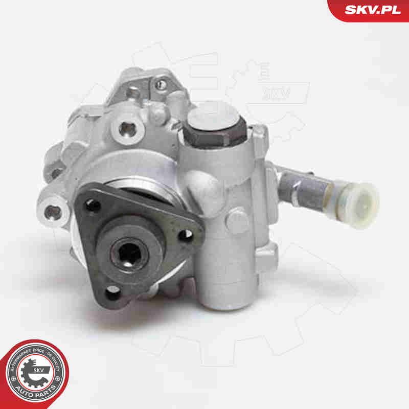 Hüdraulikapump,roolimine