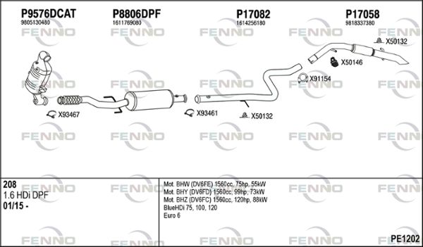 Układ wydechowy FENNO PE1202