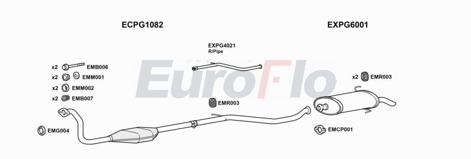 Układ wydechowy EUROFLO PG30619D1015A00