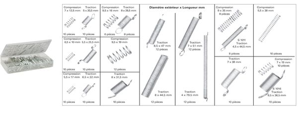 Assortiment, ressort de traction/pression