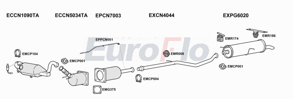 Układ wydechowy EUROFLO CNC420D4001A00