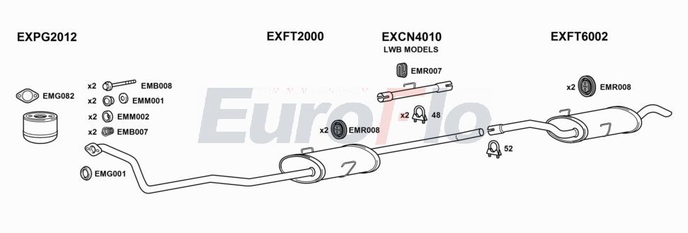Układ wydechowy EUROFLO CNDIS19D7001
