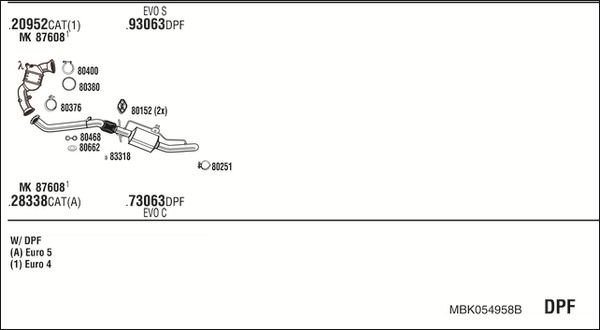 Układ wydechowy WALKER MBK054958B