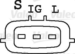 Alternator VALEO 437517