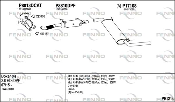 Układ wydechowy FENNO PE1214