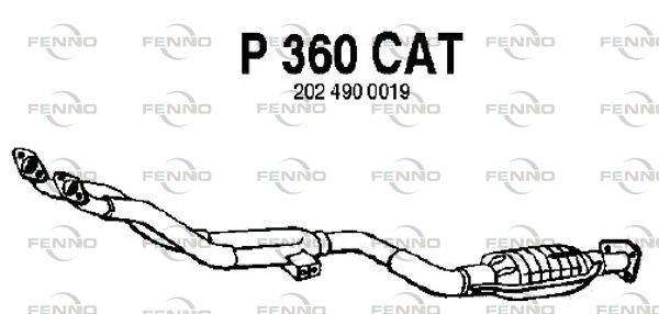 Katalizator FENNO 2024903719