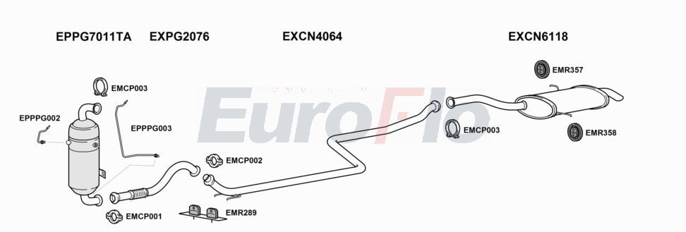 Układ wydechowy EUROFLO CNC4PI16D6001B