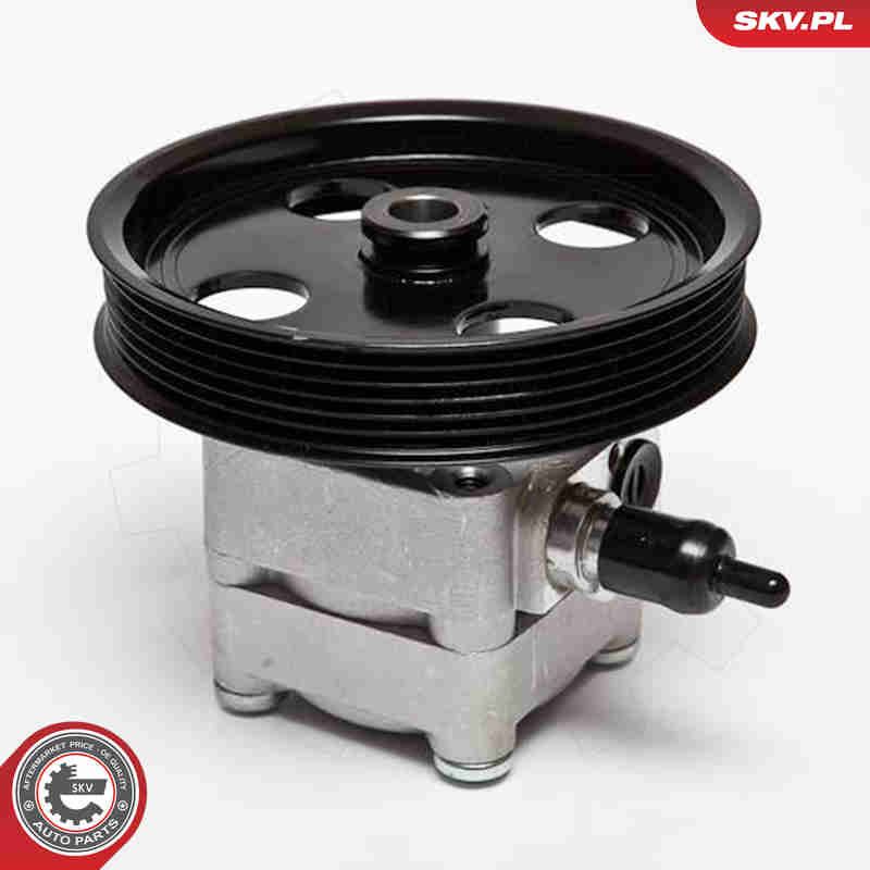 Hüdraulikapump,roolimine