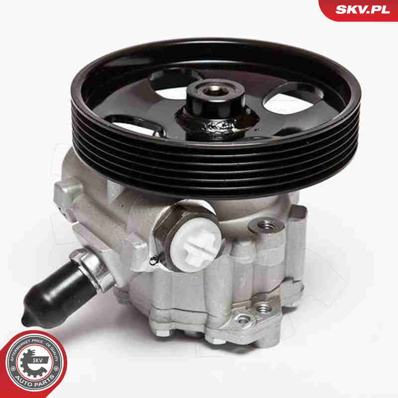 Hüdraulikapump,roolimine