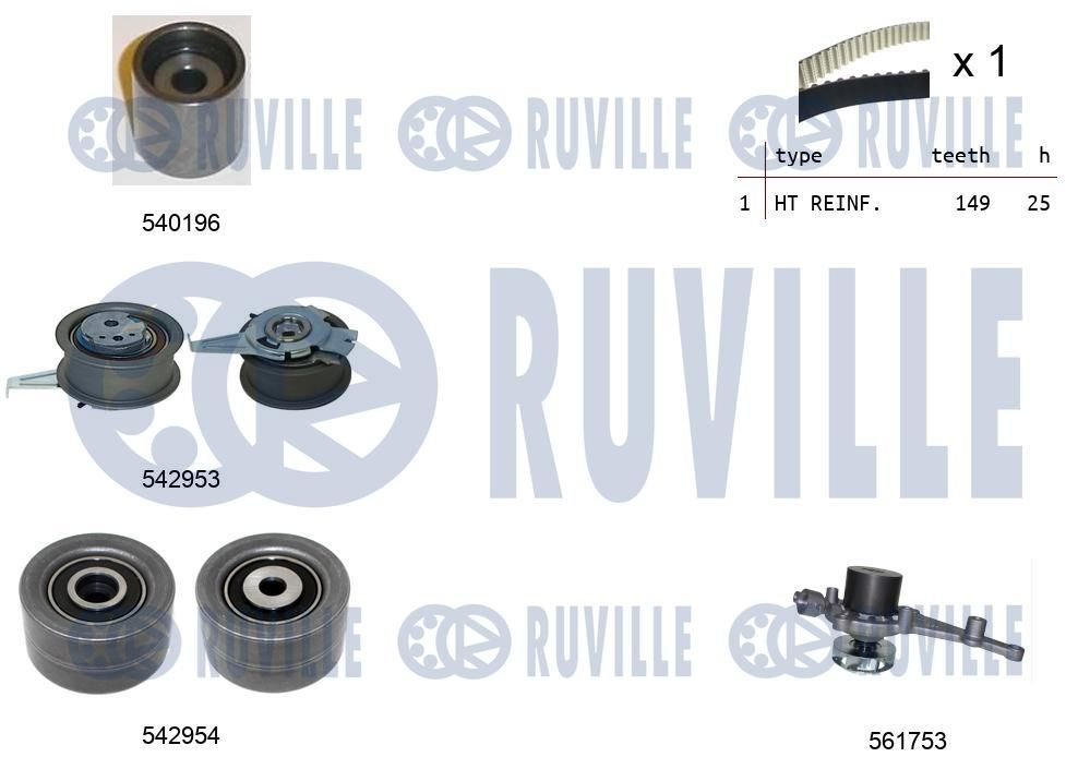Pompa wodna + zestaw paska rozrządu RUVILLE 5505081