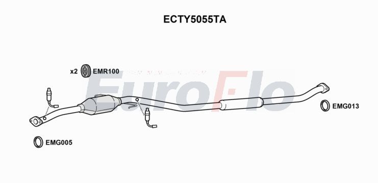 Katalizator EUROFLO 1742022030