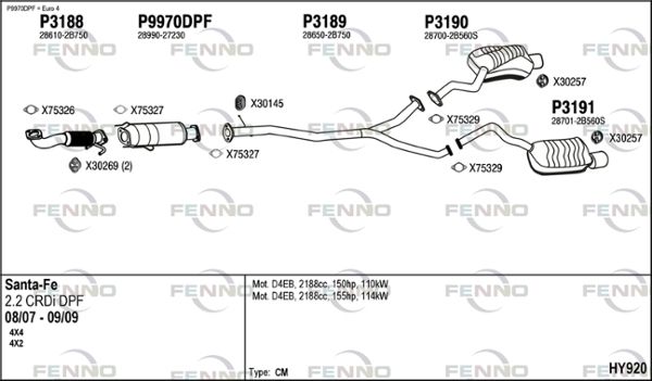 Układ wydechowy FENNO HY920