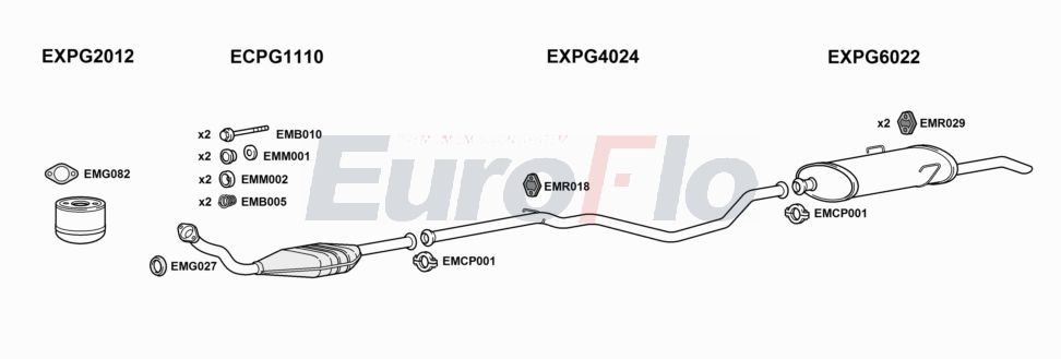 Układ wydechowy EUROFLO PG40519D3001B
