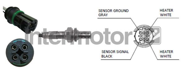 Sonda lambda INTERMOTOR 64482