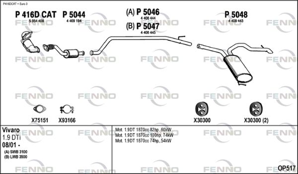 Układ wydechowy FENNO OP517