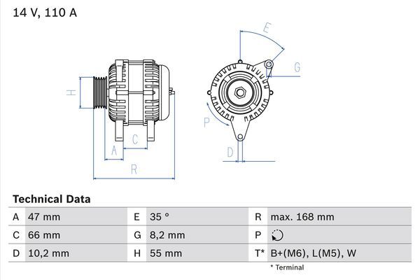 Alternator BOSCH 0 986 042 201