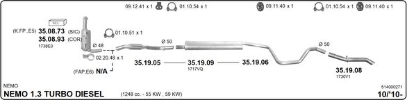 Układ wydechowy IMASAF 514000271