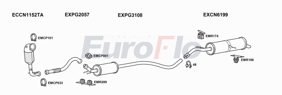 Układ wydechowy EUROFLO CNDS4121001