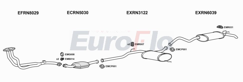 Układ wydechowy EUROFLO RN21202001G